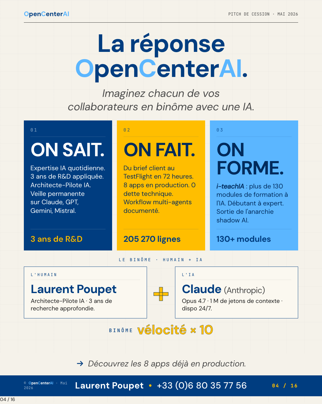 Slide 4